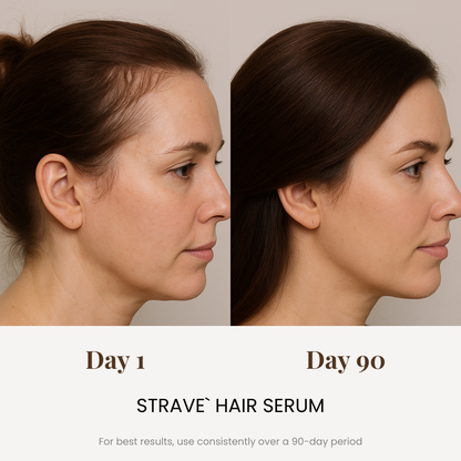 Botanical Hair Growth Serum
