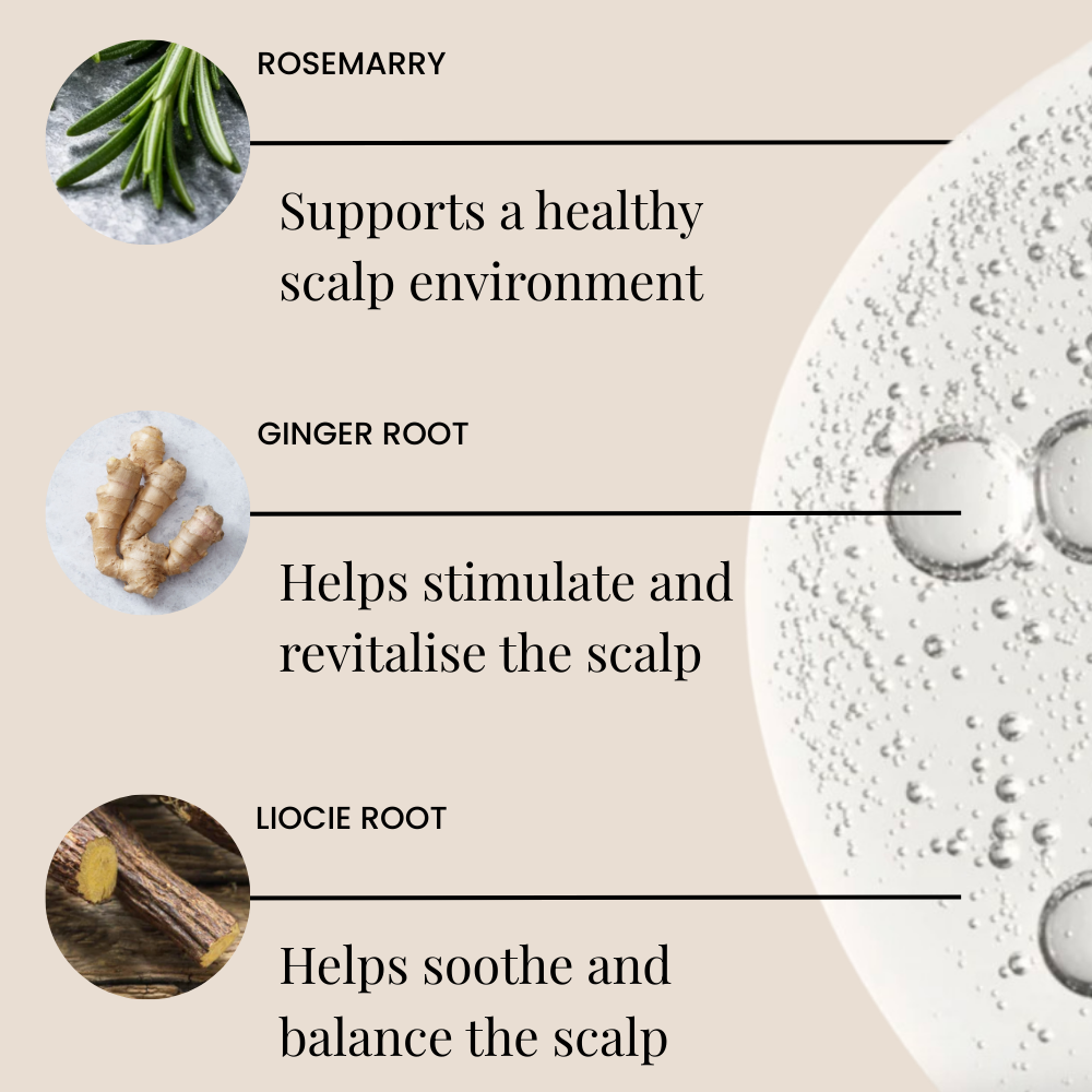 Botanical Hair Growth Serum