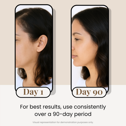 Botanical Hair Growth Serum